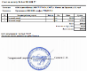 Наложенный платеж, оплата через банк